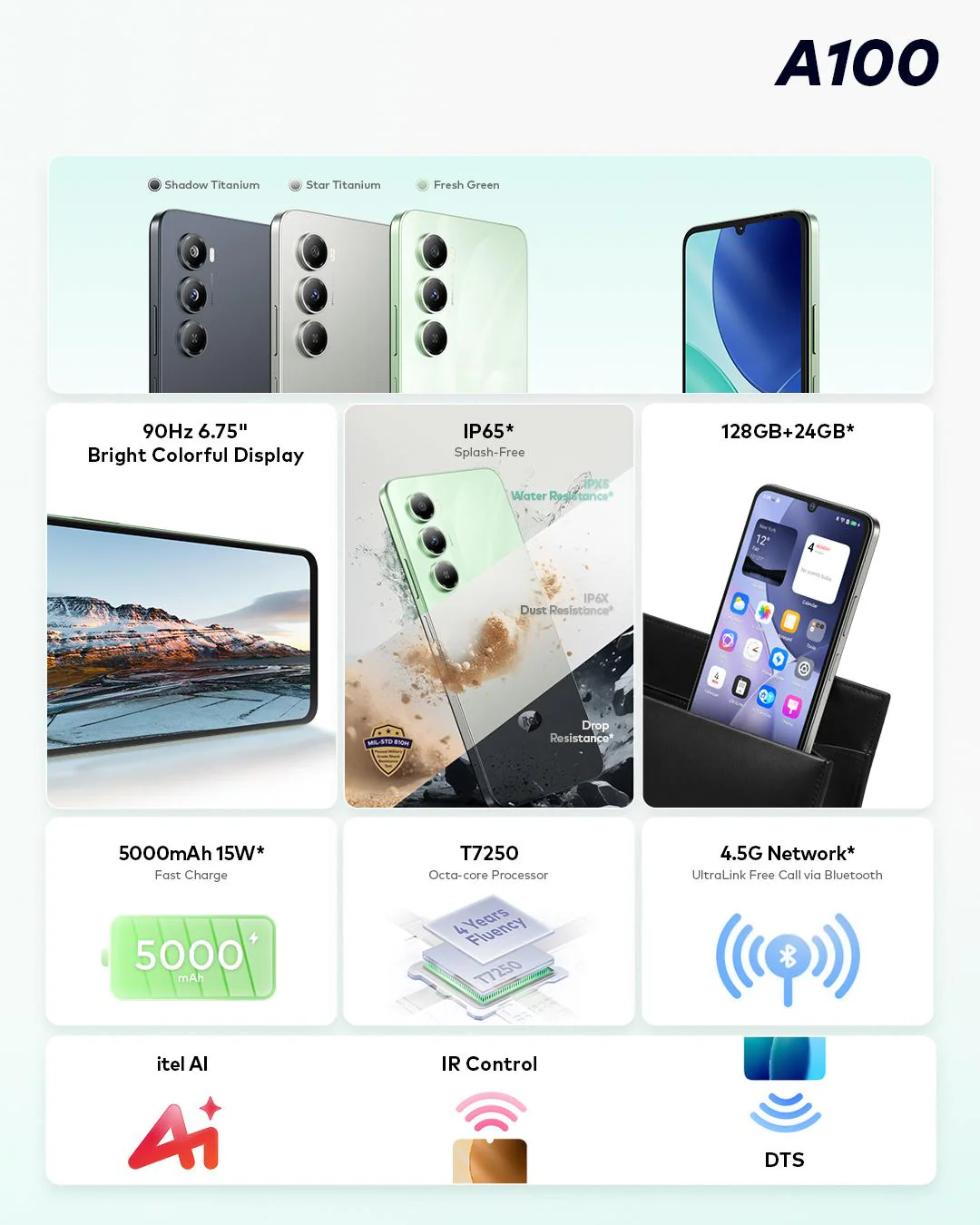 A100 6.75'' 90hz Bright Display IP65 5000mah 15W T7250 Octa-core 128+3GB - Image 4