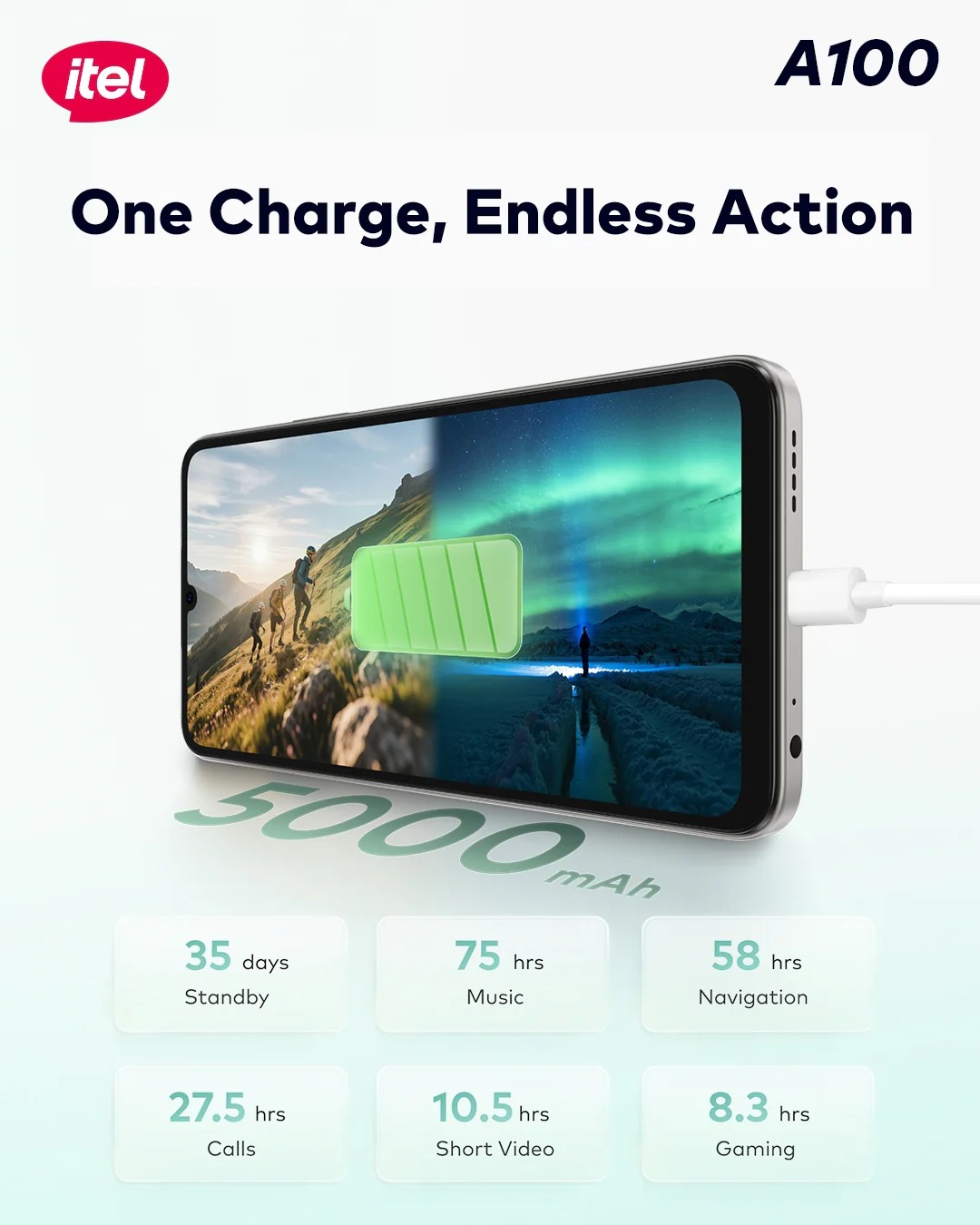 A100 6.75'' 90hz Bright Display IP65 5000mah 15W T7250 Octa-core 128+3GB - Image 8