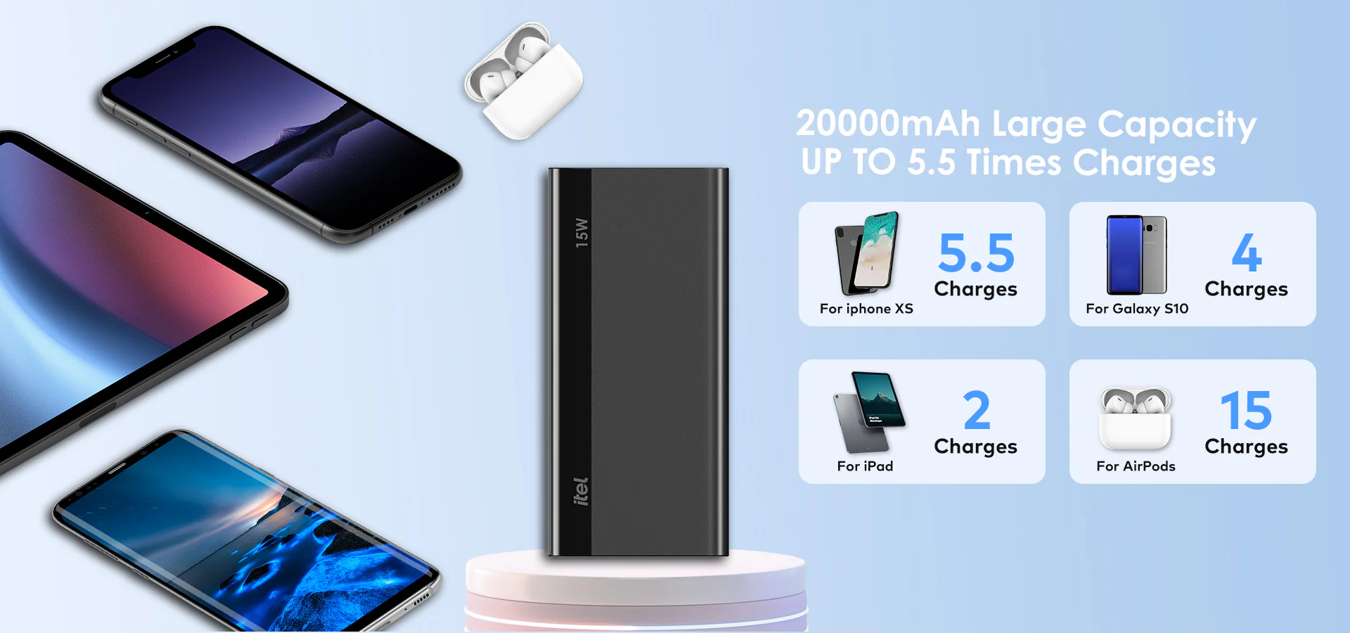 itel 20000mAh T162 15W Type-C Output Fast Charging Power Bank - Image 7