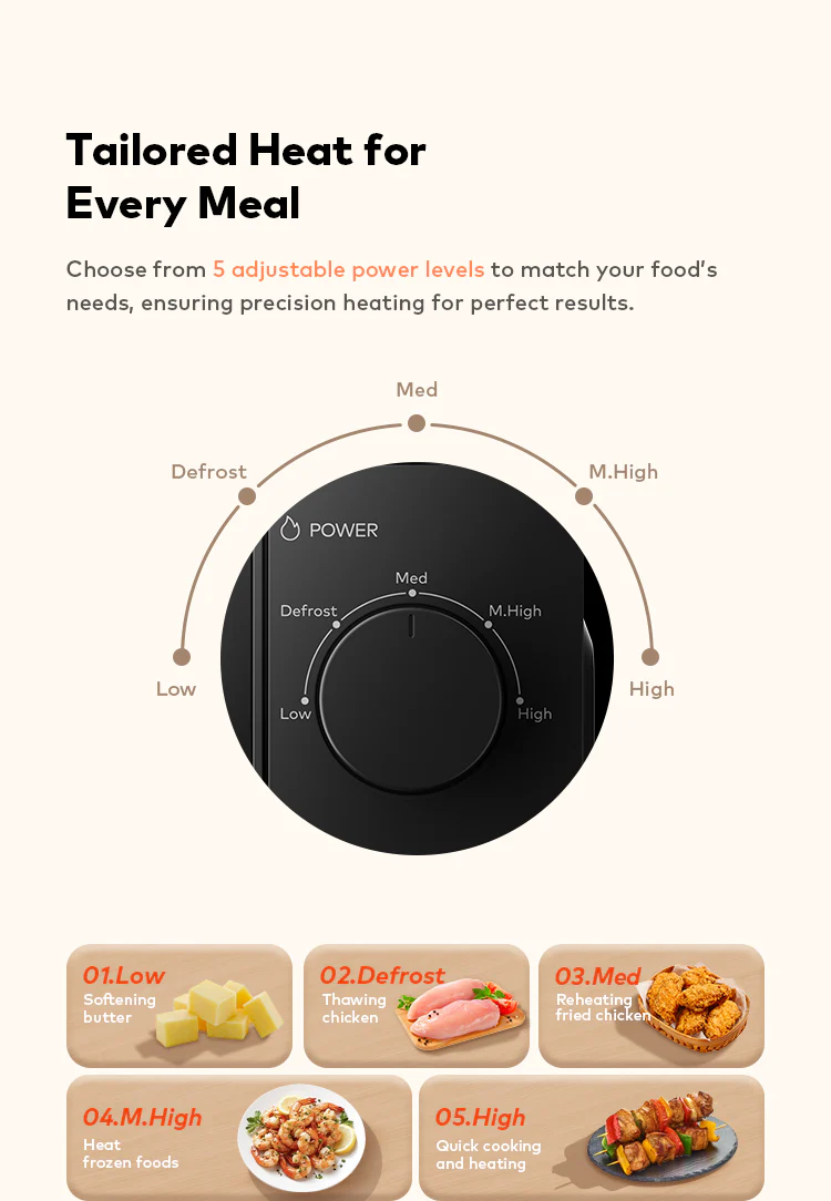 itel 20L Microwave Oven – 5 Power Levels, Defrost Function & 35-Min Timer - Image 7