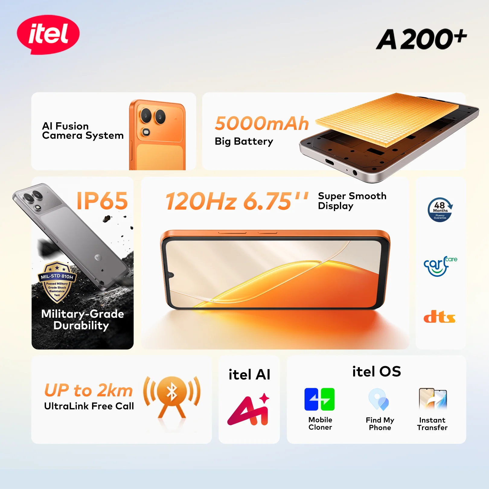 itel A200+ Smartphone – 120Hz 6.75" Display, 6000mAh Battery, IP65 Military-Grade Durable Phone - Image 4