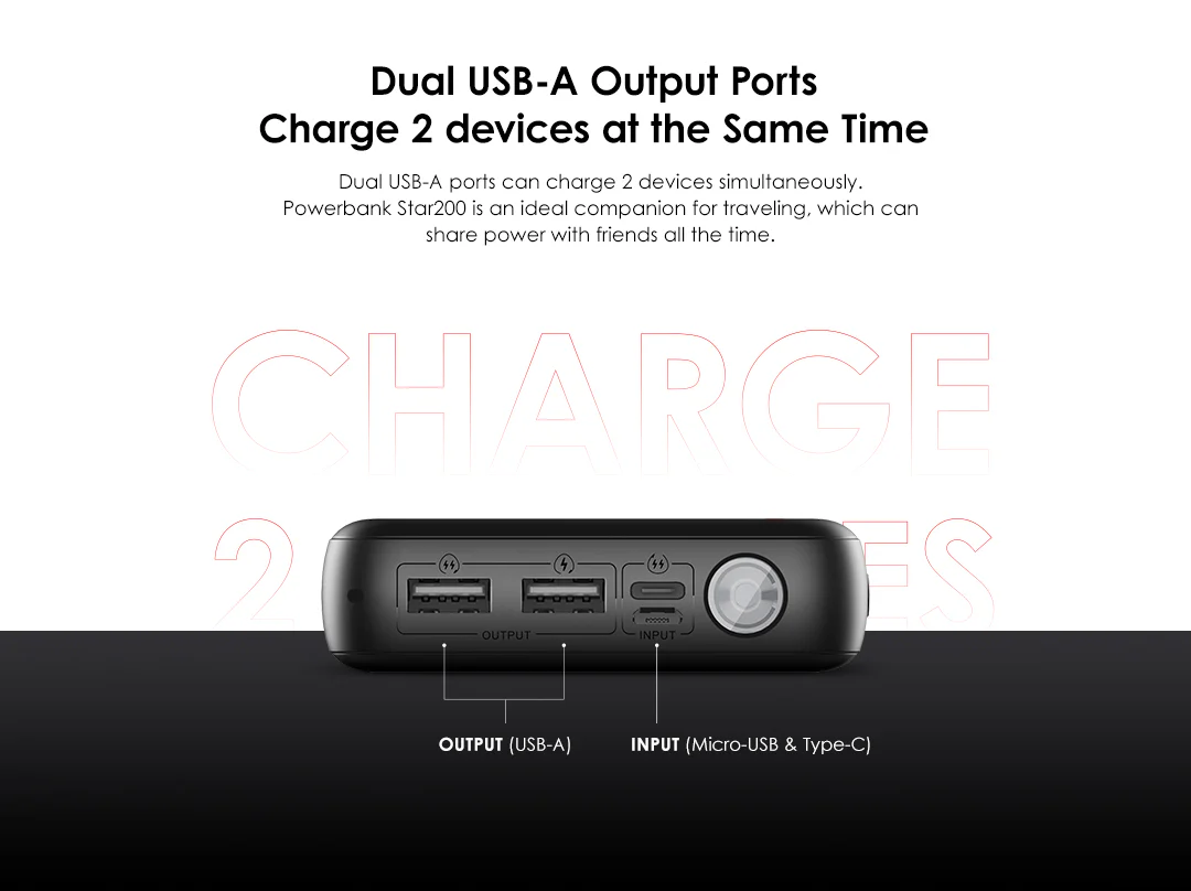 itel Star 200 Powerbank 20000mAh Fast Charging Power Bank - Image 6