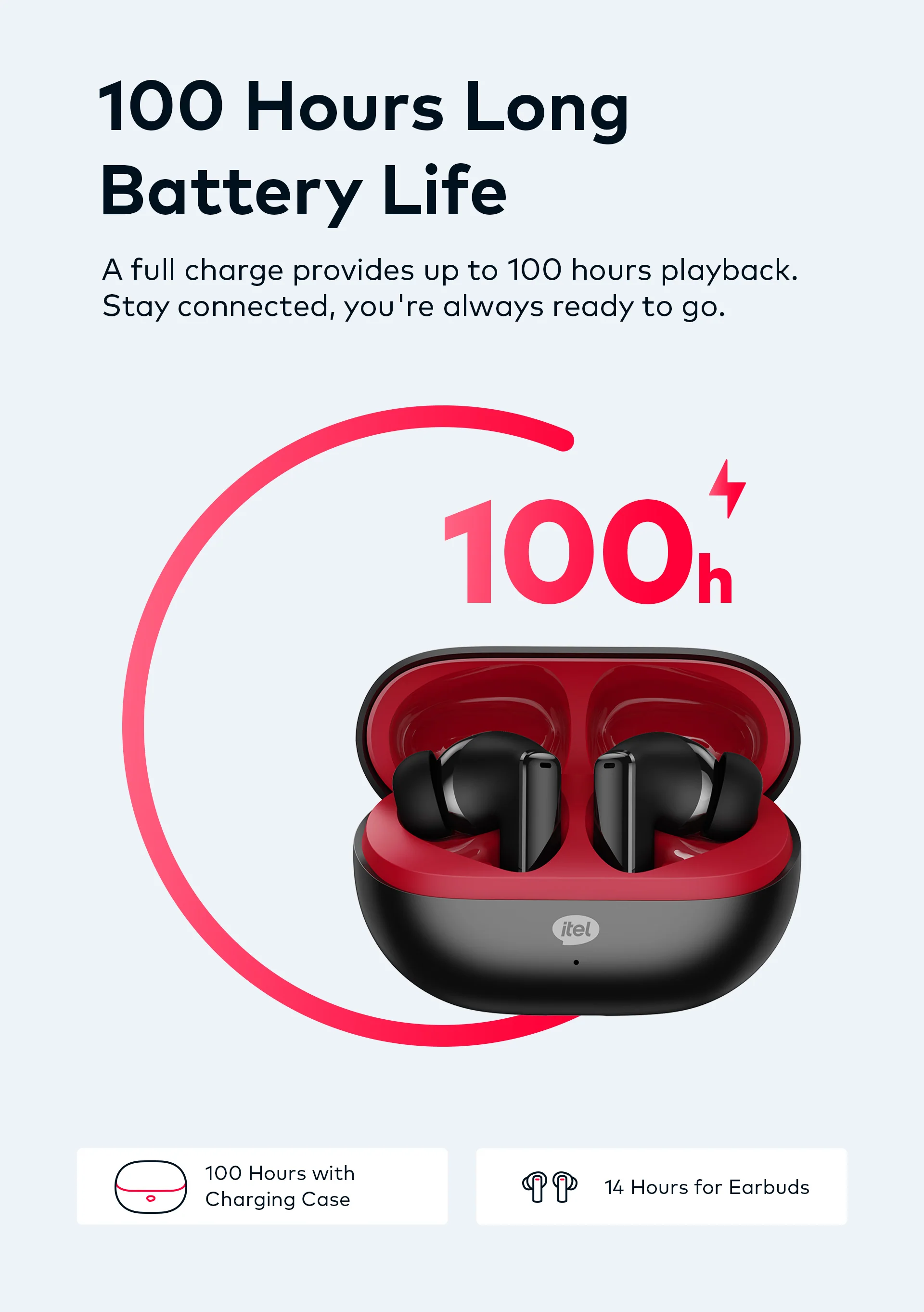 itel TWS BUDSNEO 3 Earbuds Earpods BUDS NEO 3 100Hours ENC - Image 4