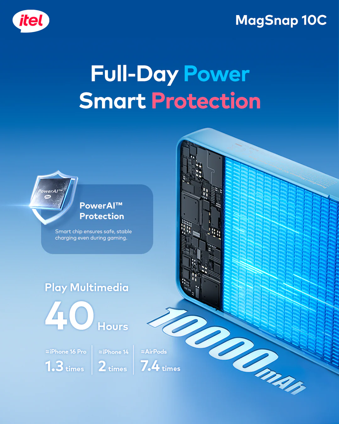 A1820 PowerEasy 1 MagSnap 10C Dual Fast Charger 22.5W + 15W 10000mah 12N Strong Magnetic Hold Built-In Cable - Image 10