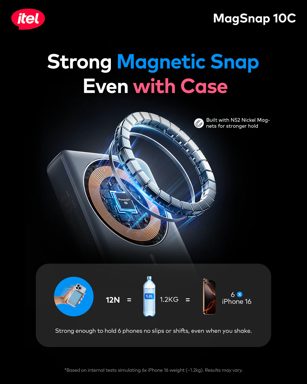 A1820 PowerEasy 1 MagSnap 10C Dual Fast Charger 22.5W + 15W 10000mah 12N Strong Magnetic Hold Built-In Cable - Image 5