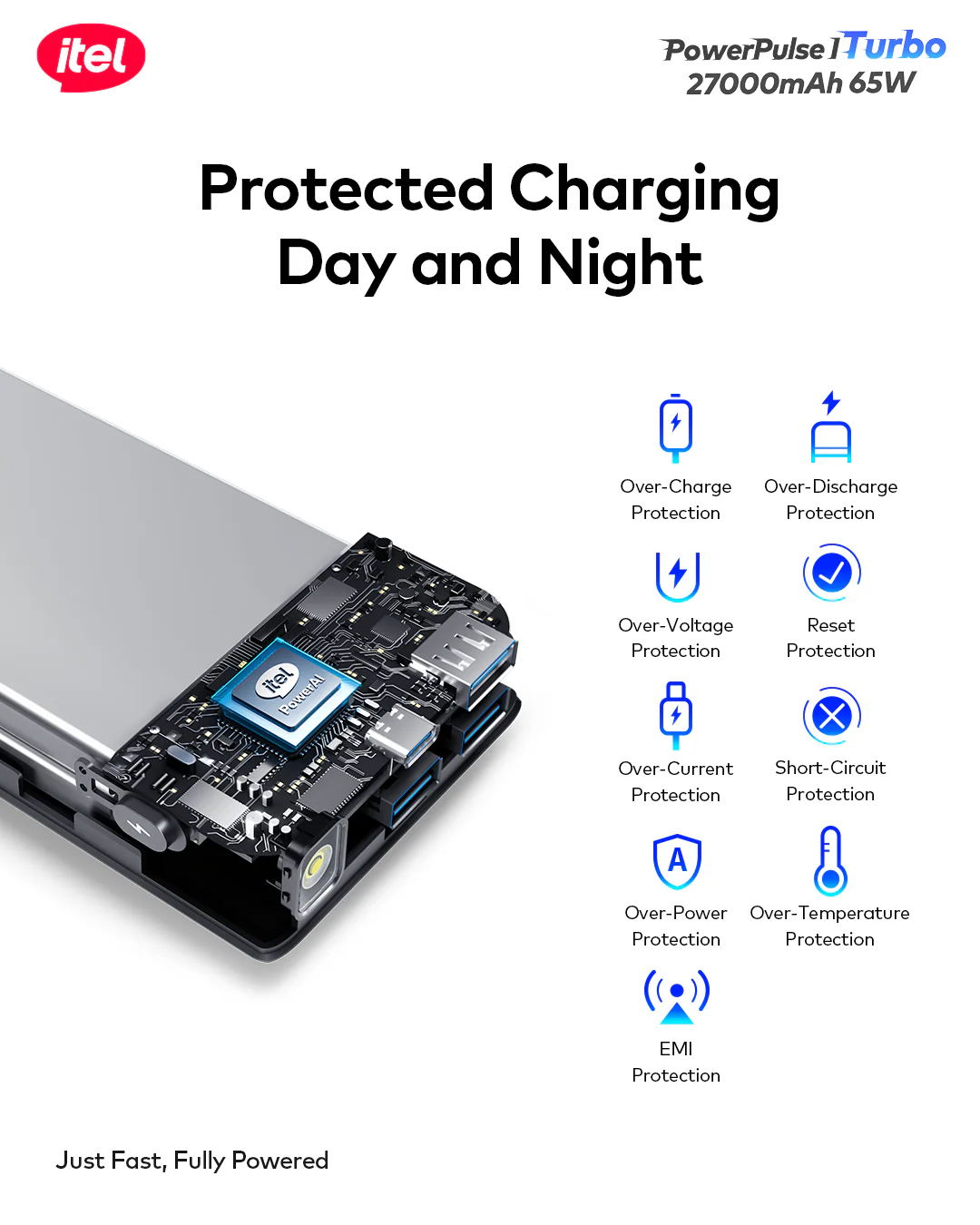 PowerPulse Turbo A1980 Power-Bank 27000mAh 65W Fast Charging Laptop Compatibility - Image 7