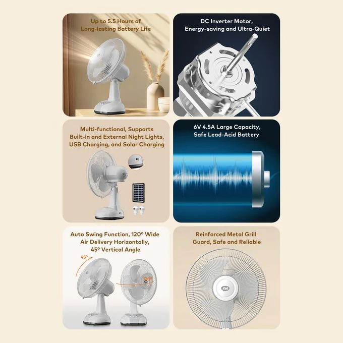 itel Rechargable & Solar Desk Fan 12" 5.5 Hours of Long-lasting Battery Life MOO1 - Image 8